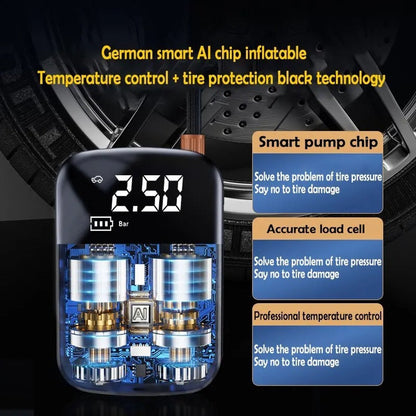 AirBoost Pro™ – De Krachtige Draagbare Luchtcompressor