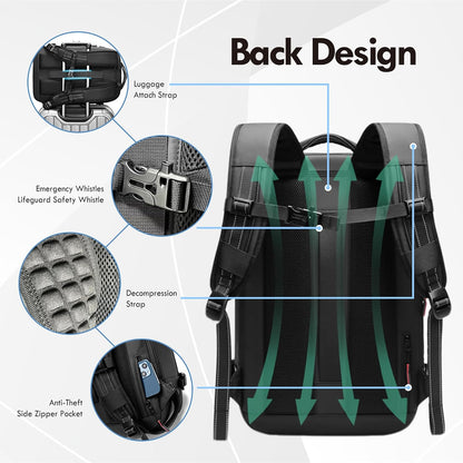 VacuPack Pro – Maximaal pakvolume, Minimale ruimte + GRATIS vacuümpomp t.w.v. 49,95