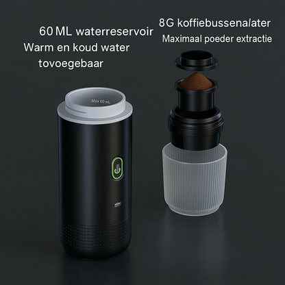 Brew2Go™ – Draagbare koffiemachine voor onderweg