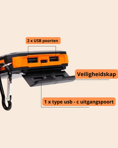 GuardianGlow 50 K – Verlicht het Donker. Bescherm het Moment.