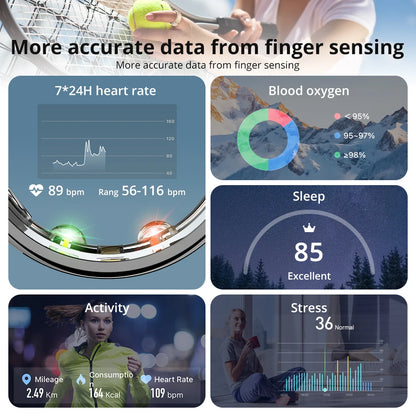 PulseRing Pro – De Slimme Ring die Jouw Gezondheid 24/7 Bewaakt