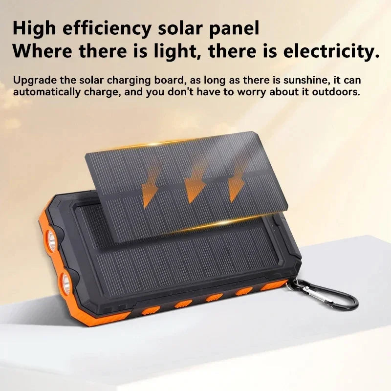 SolarCharge Ultra – Zonne-energie Powerbank