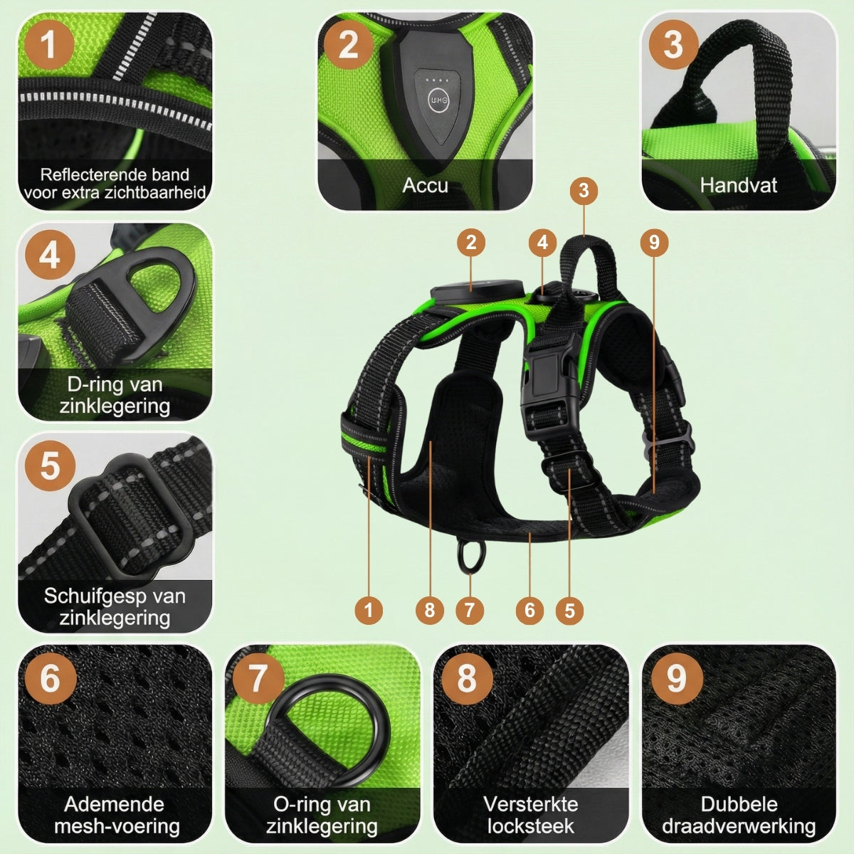 Pet GlowGuard LED Hondenharnas