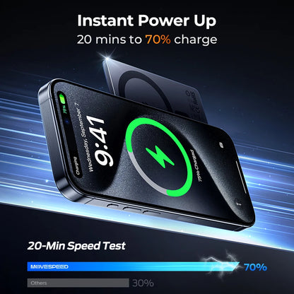 MoveSpeed Ultra Slim powerbank