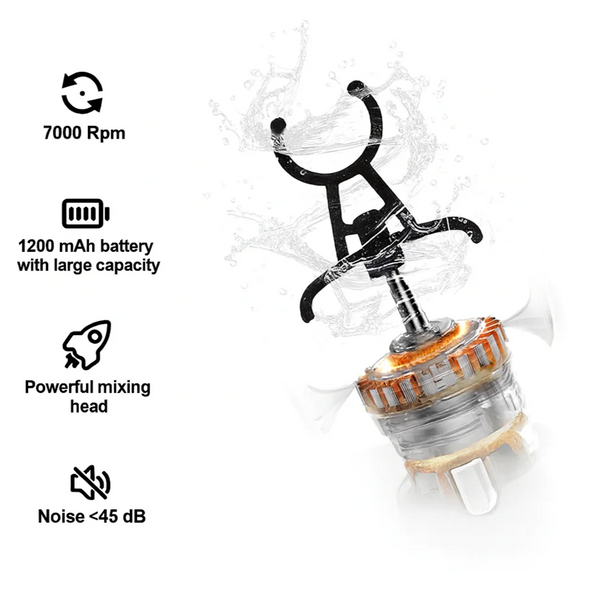 MixMaster Pro Shaker