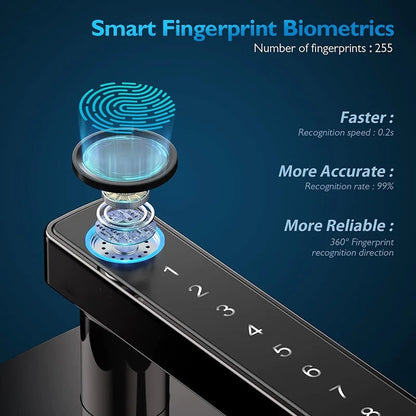 Keyless Touch Pro™ – Ontgrendel Je Deur Snel, Veilig en Zonder Sleutels